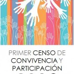 Logo Censo Nico