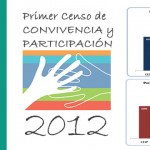 Portada Slider Censo 2012 resultados