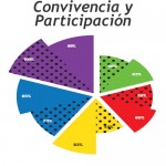 Portada completa II
