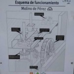 molino-de-perez