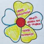 Imagen-4